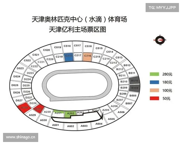 「明天」河南建业VS天津亿利 赢则上岸 「明天」河南建业VS天津亿利 赢则上岸