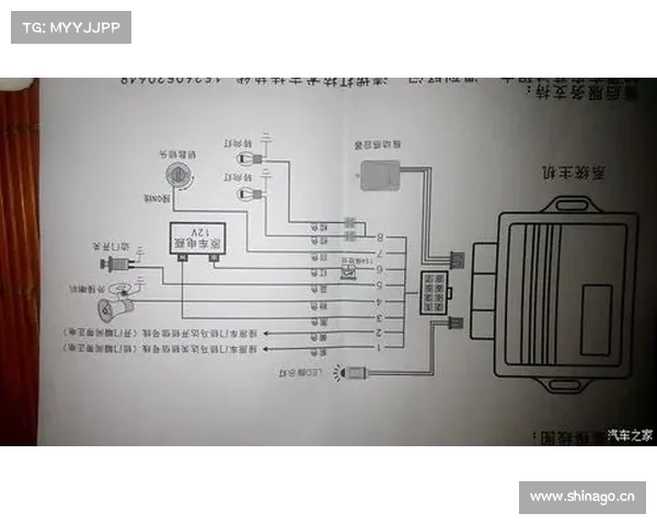 一张图学会:13款捷达防盗系统是如何接线 一张图学会:13款捷达防盗系统是如何接线